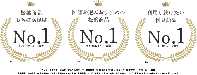 医師が選ぶ松葉商品