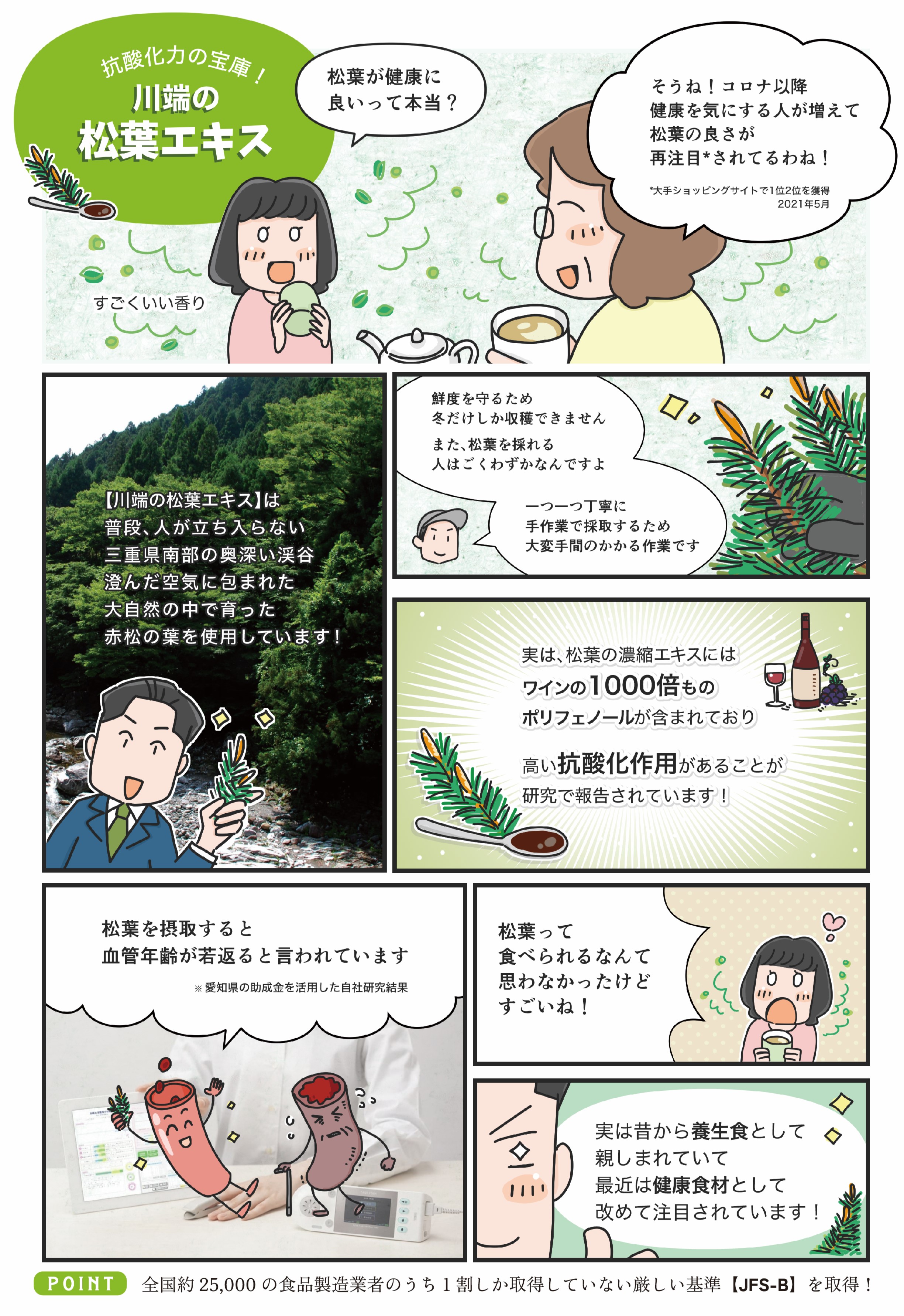 松葉エキス Amazon.co.jp: 川端 松葉エキス原液 60g : 食品・飲料・お酒